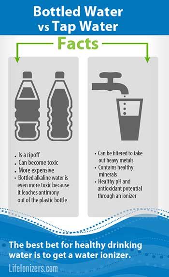 the bottled water test fact or fiction|water bottled vs tap water.